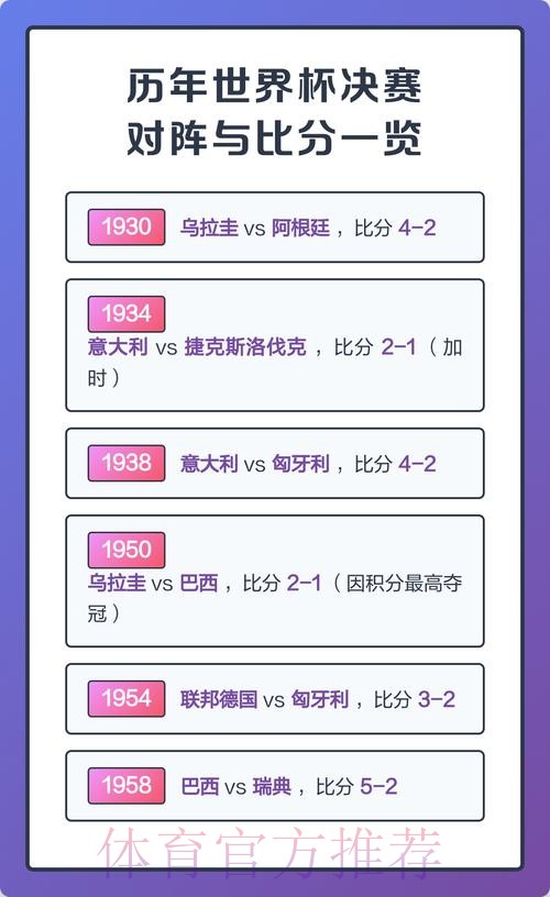 世界杯比分软件入口地址